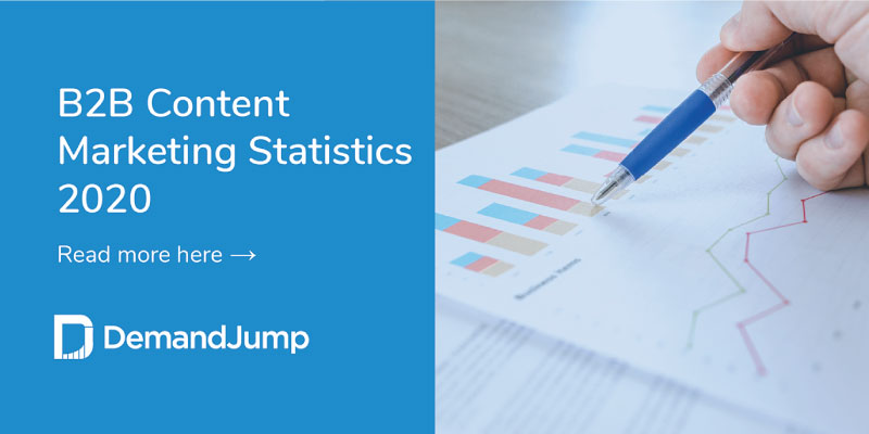Content Marketing Statistics
