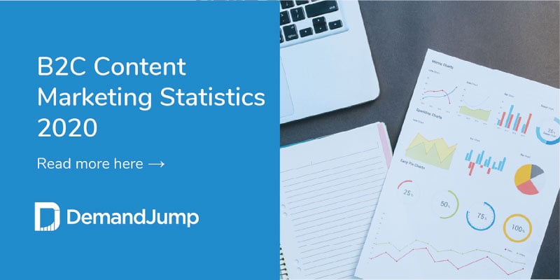 b2b content marketing statistics