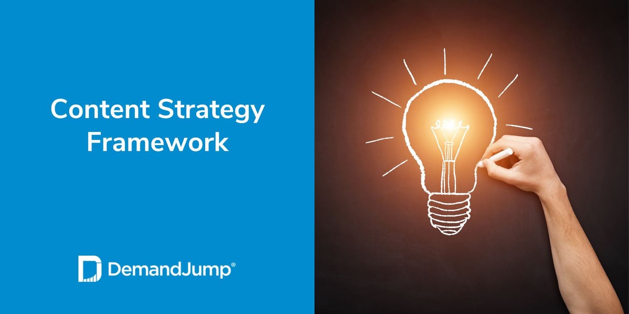 content strategy framework
