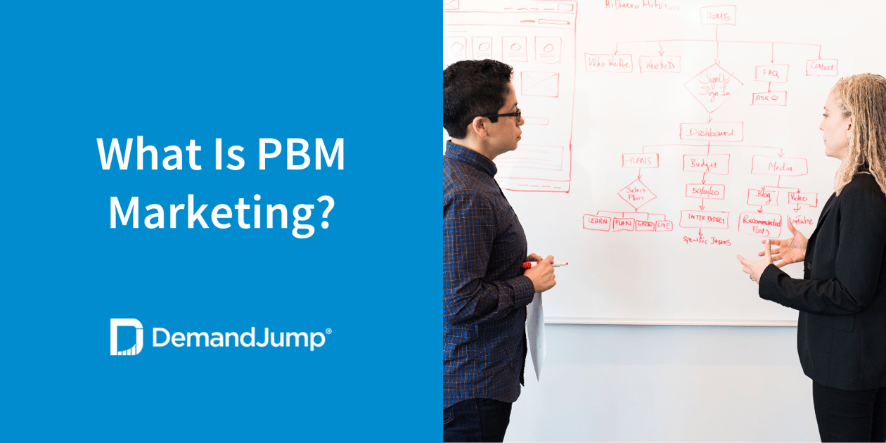 What Is PBM Marketing?