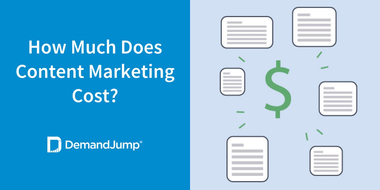 cost of content marketing Q&A