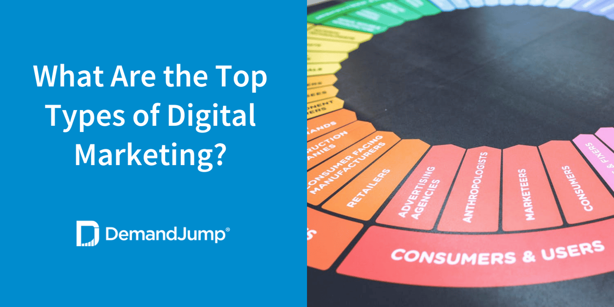 What are the Top Types of Digital Marketing?