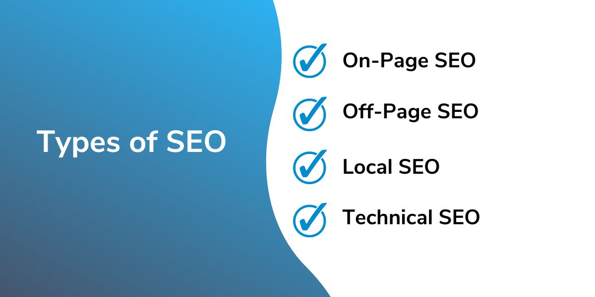 What is Off Page SEO and What Does It Include?